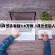 【3月感染者超5.6万例,3月份感染人数】