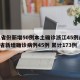 31省份新增50例本土确诊浙江45例/浙江省新增确诊病例45例 累计173例